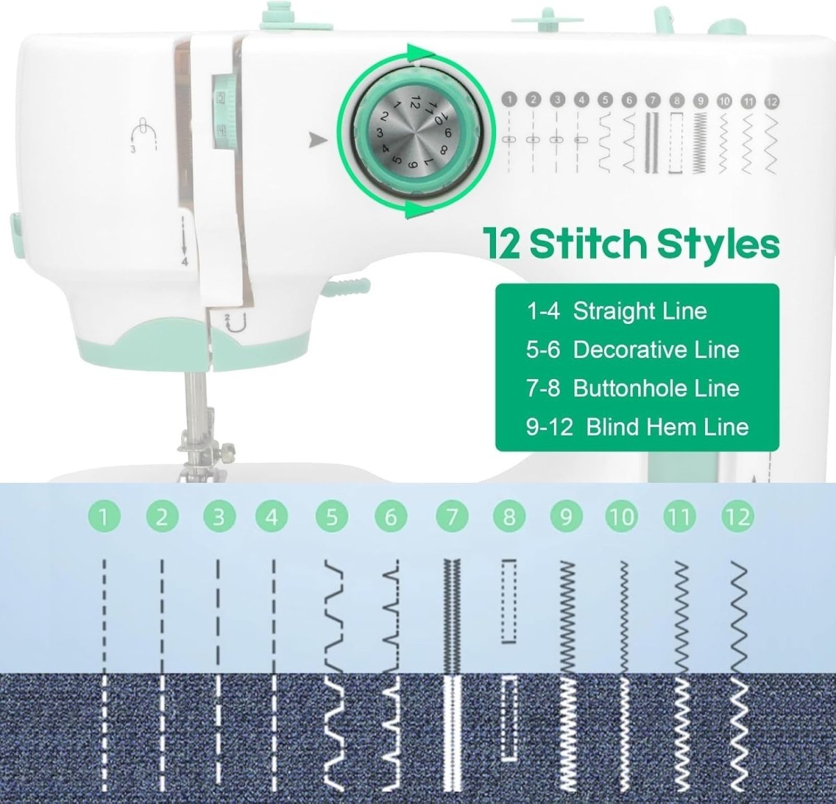 12 Stitch Sewing Machine 6 Presser Feet Foot Pedal 2 Speed DIY - Kwikley