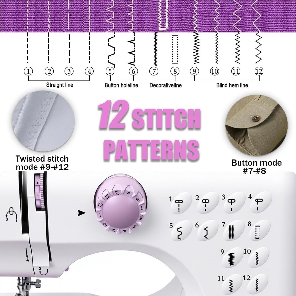 12 Stitch Sewing Machine Beginner Electric Sewing Kit 50 Fabric Pieces - Kwikley