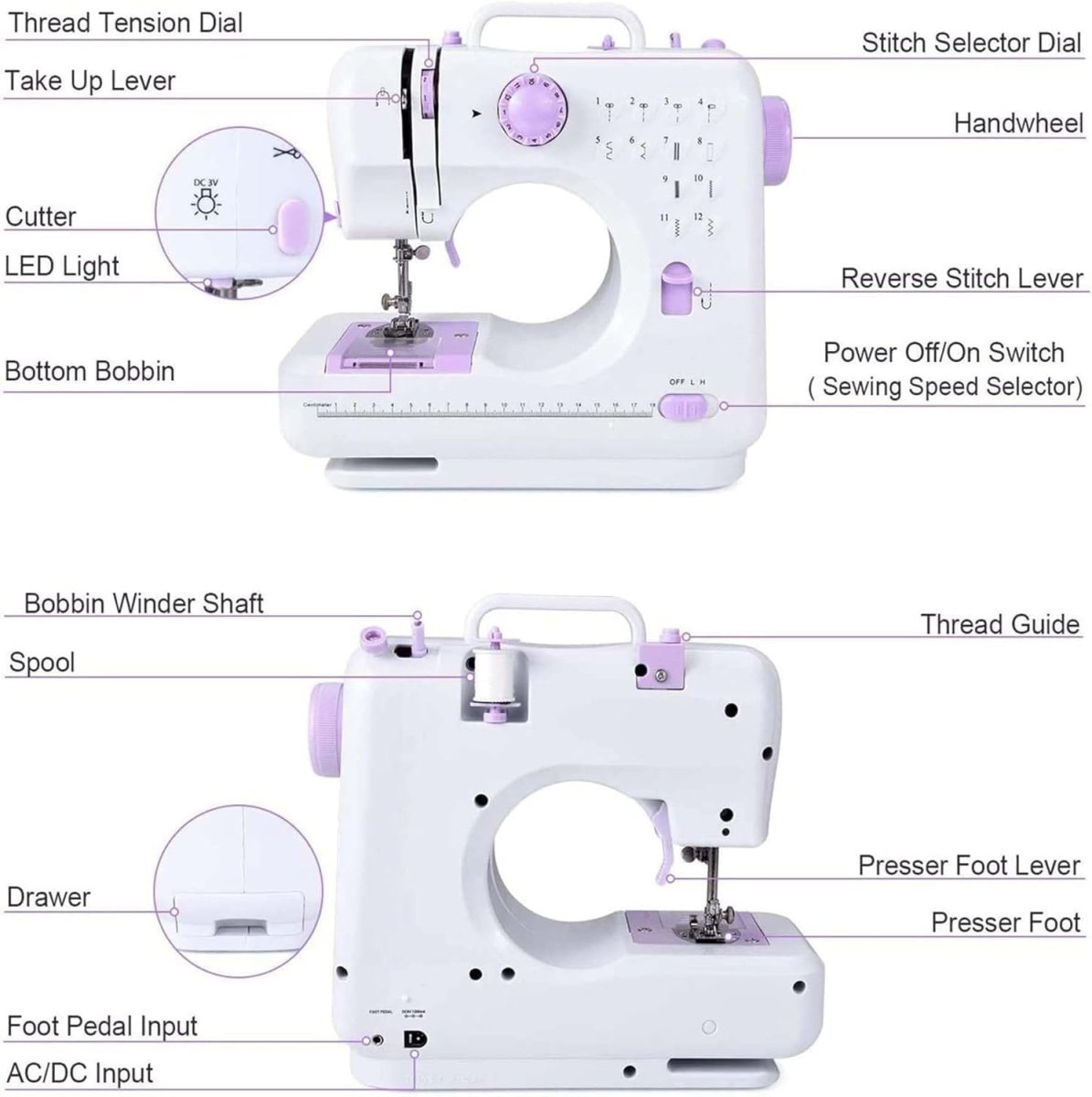 12 Stitch Sewing Machine Beginner Portable Electric Double Thread Purple - Kwikley