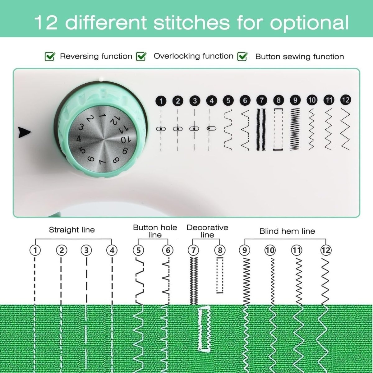 12 Stitch Sewing Machine Dual Speed Foot Pedal Compact Beginner - Kwikley