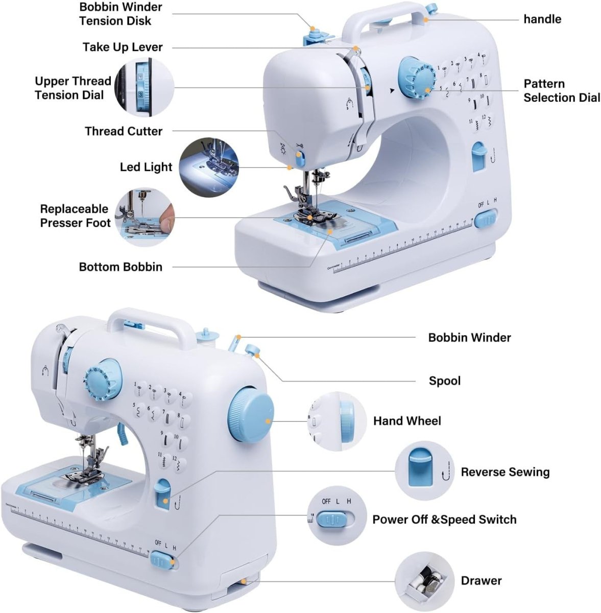 12 Stitch Sewing Machine Expansion Table Foot Pedal Beginner Kit - Kwikley
