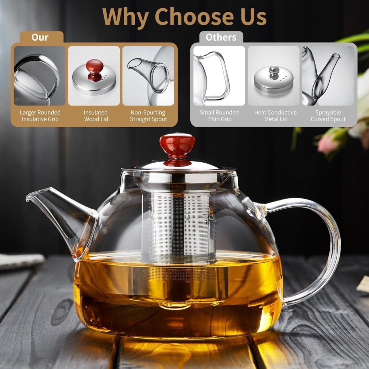 1300ml Glass Teapot with Infuser Stovetop Safe Loose Leaf Tea Pot - Kwikley
