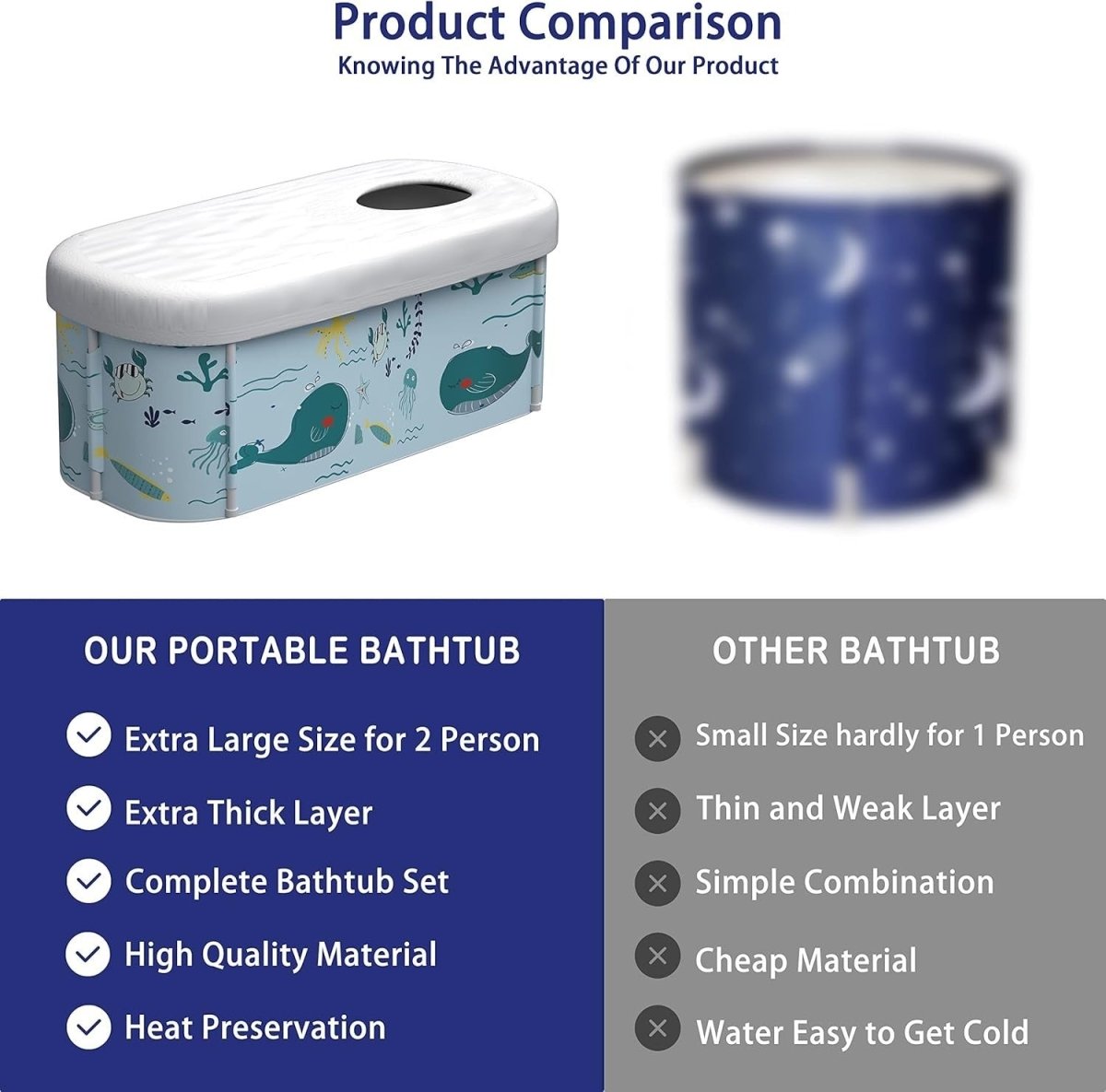 140cm Extra Large Foldable Portable Bathtub – Adult & Family SPA Soaking Tub - Kwikley
