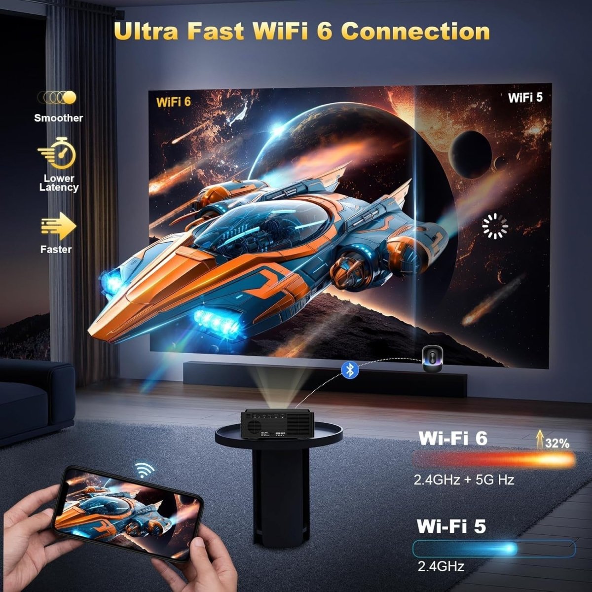 1500 Brightness 4K Smart Projector WiFi6 Bluetooth Auto Focus 300″ - Kwikley
