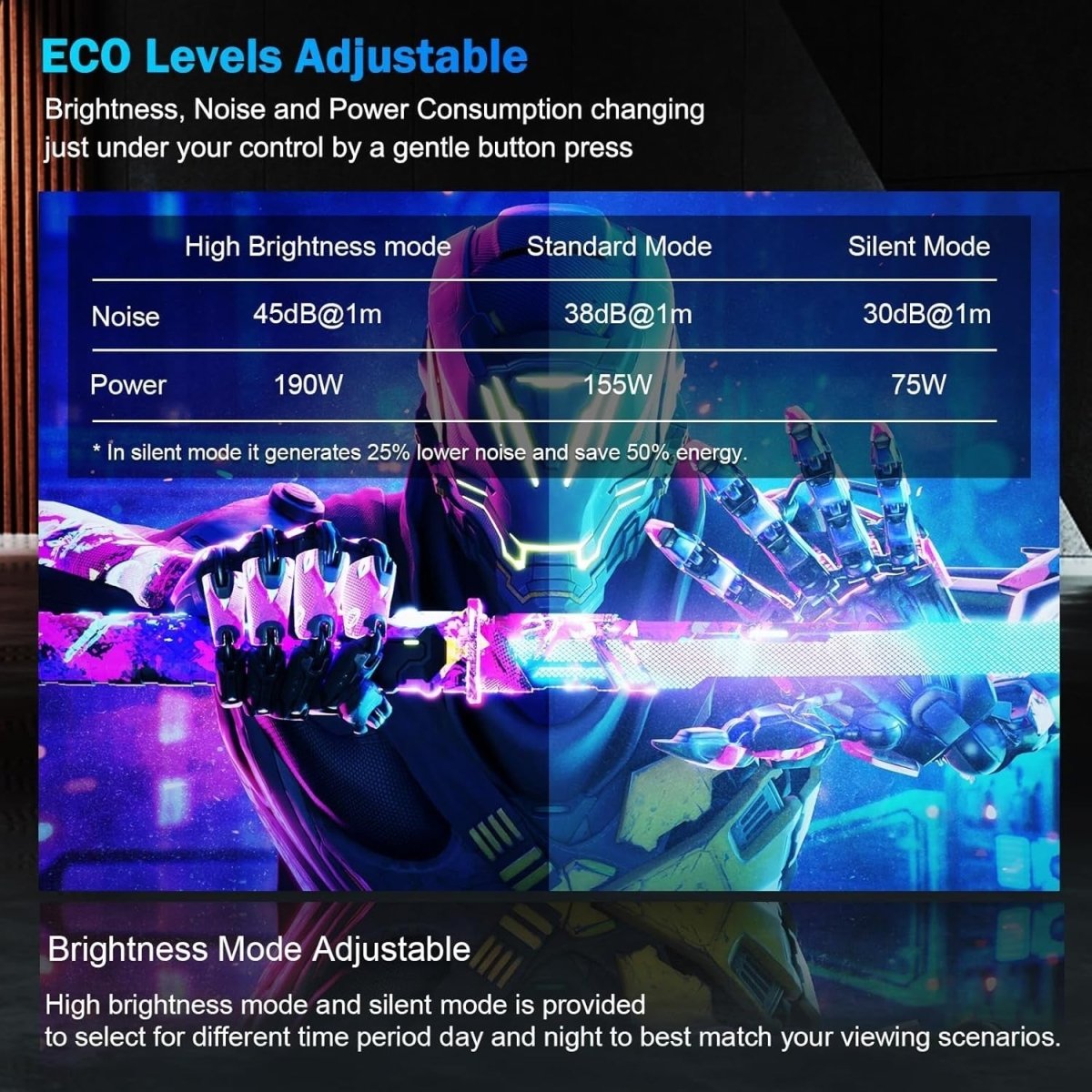 1500 Brightness 4K Smart Projector WiFi6 Bluetooth Auto Focus 300″ - Kwikley