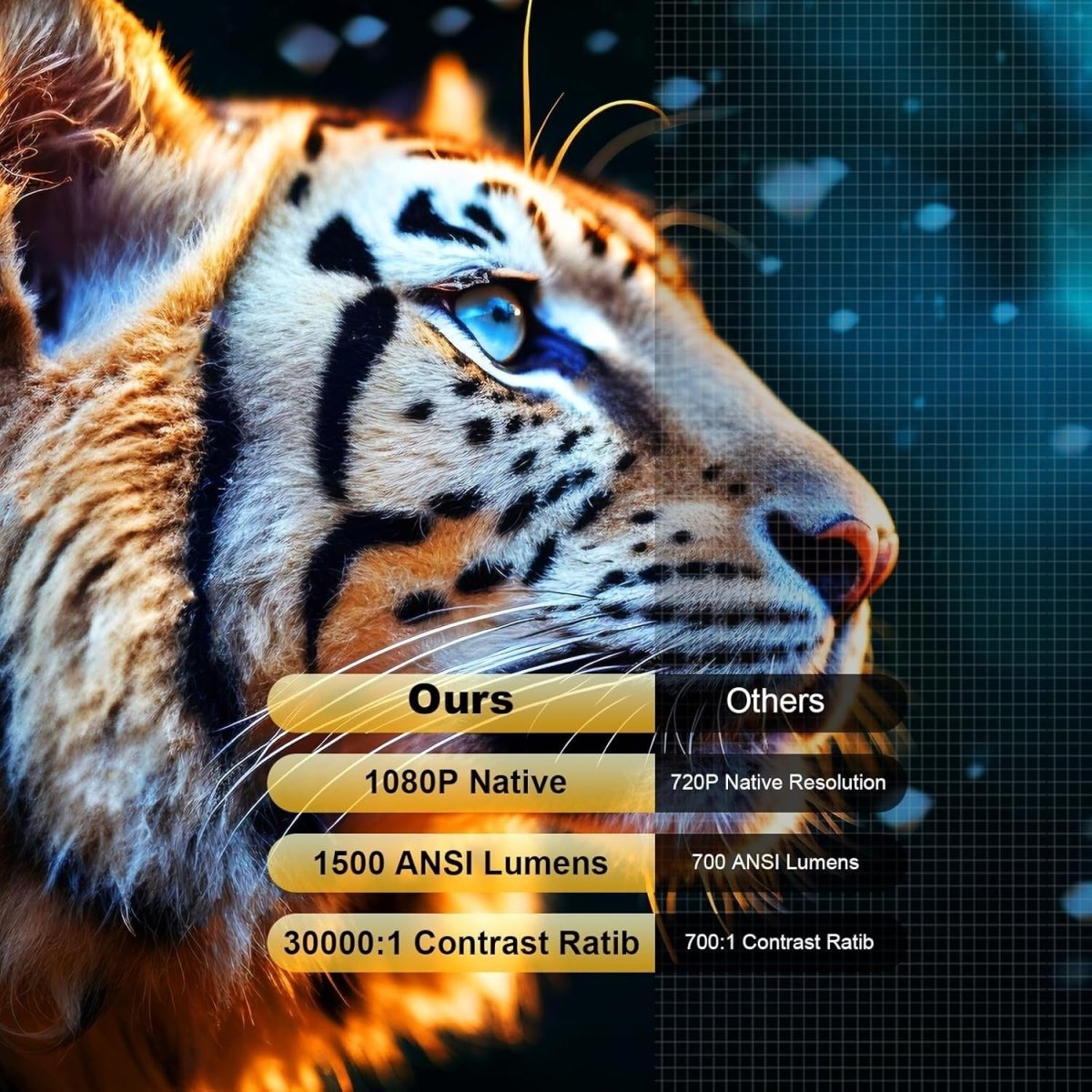 1500 Brightness Smart Projector Google TV 1080p 4K Support Auto Focus - Kwikley