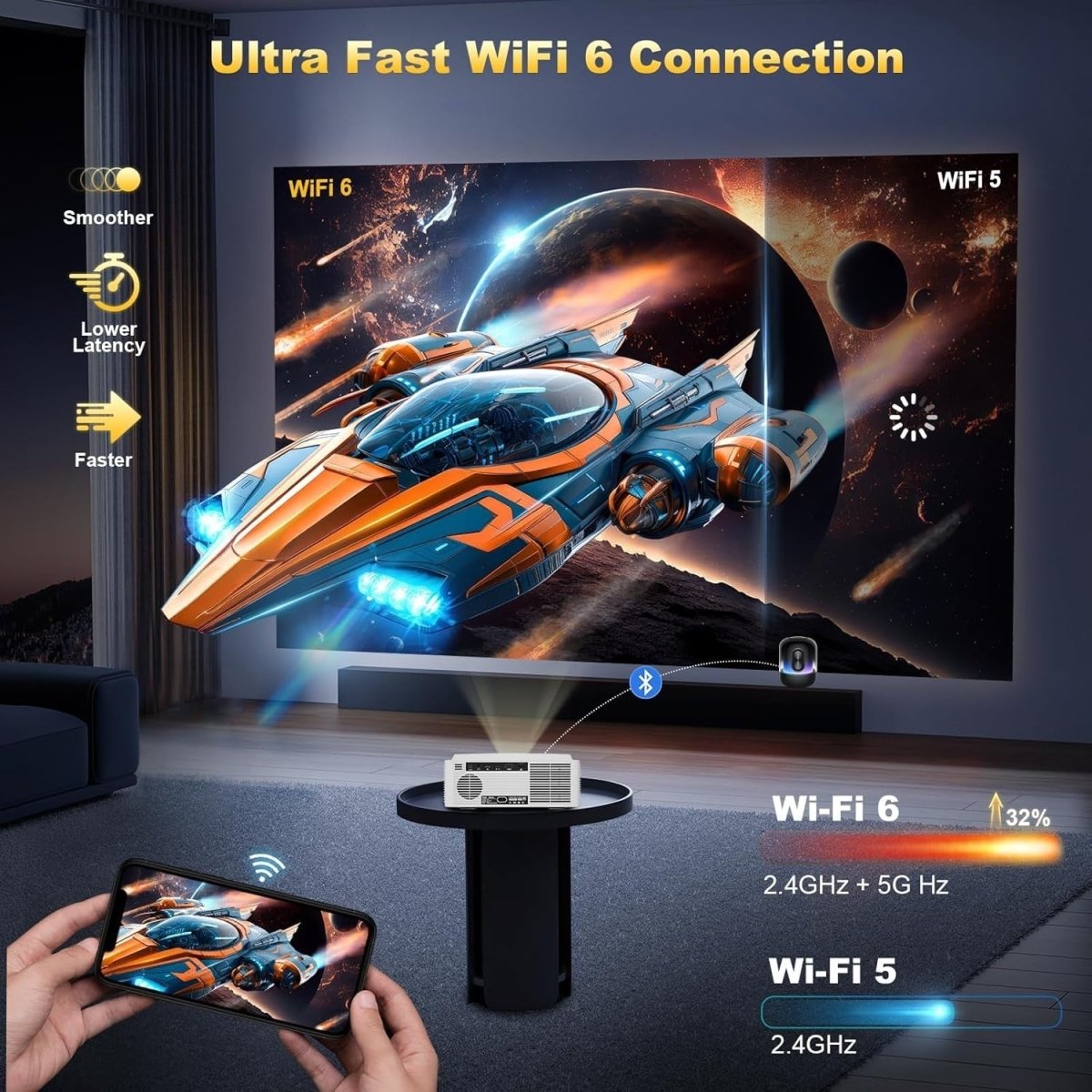 1500 Brightness Smart Projector Google TV 1080p 4K Support Auto Focus - Kwikley