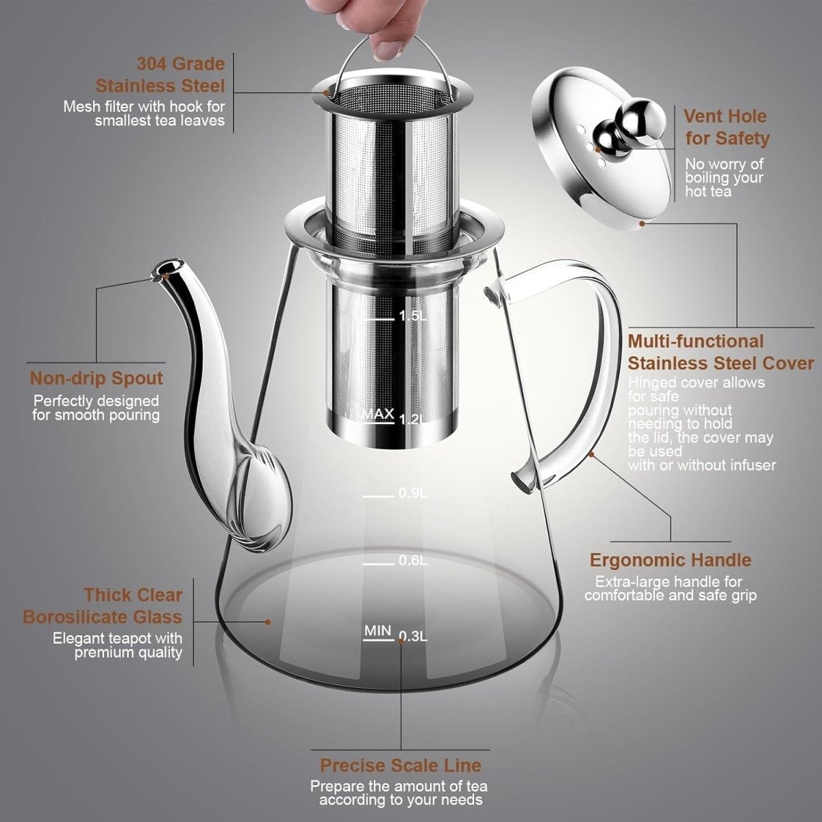 1500ml Glass Teapot with Infuser Stovetop Safe Loose Leaf Tea Maker - Kwikley