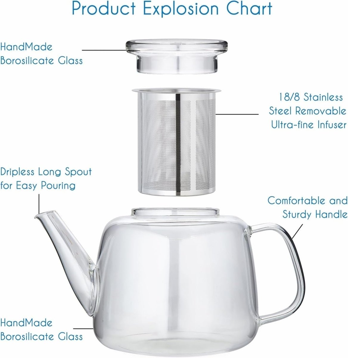 1500ml Glass Teapot with Stainless Steel Infuser Heat Resistant Tea Pot - Kwikley