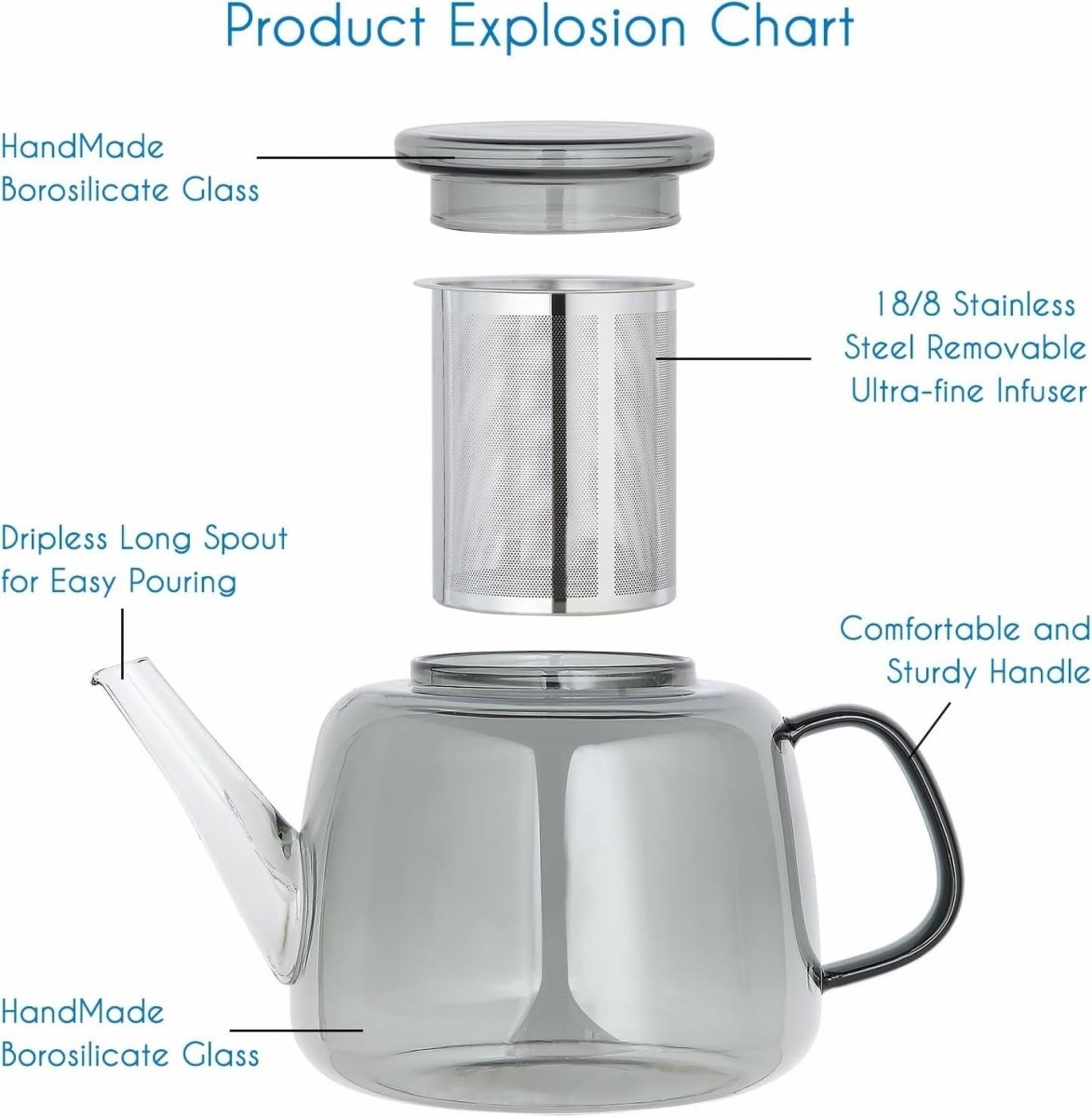 1500ml Glass Teapot with Stainless Steel Infuser Smoke Grey Tea Pot - Kwikley