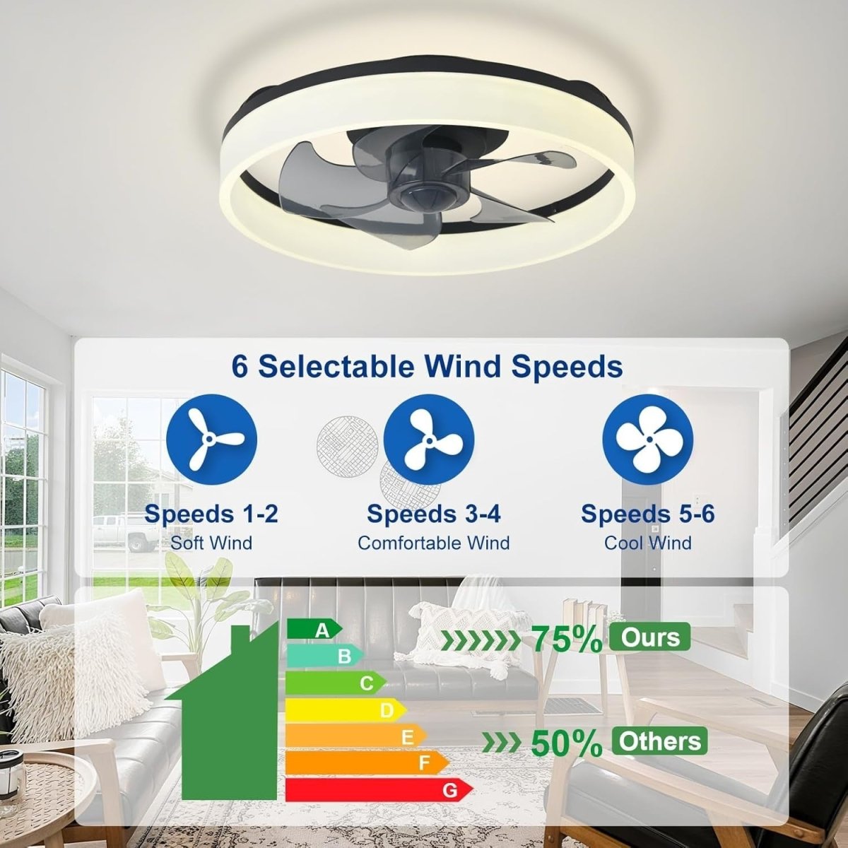 16" LED Ceiling Fan with Light, Remote & App Control, Dimmable, Black Bladeless - Kwikley