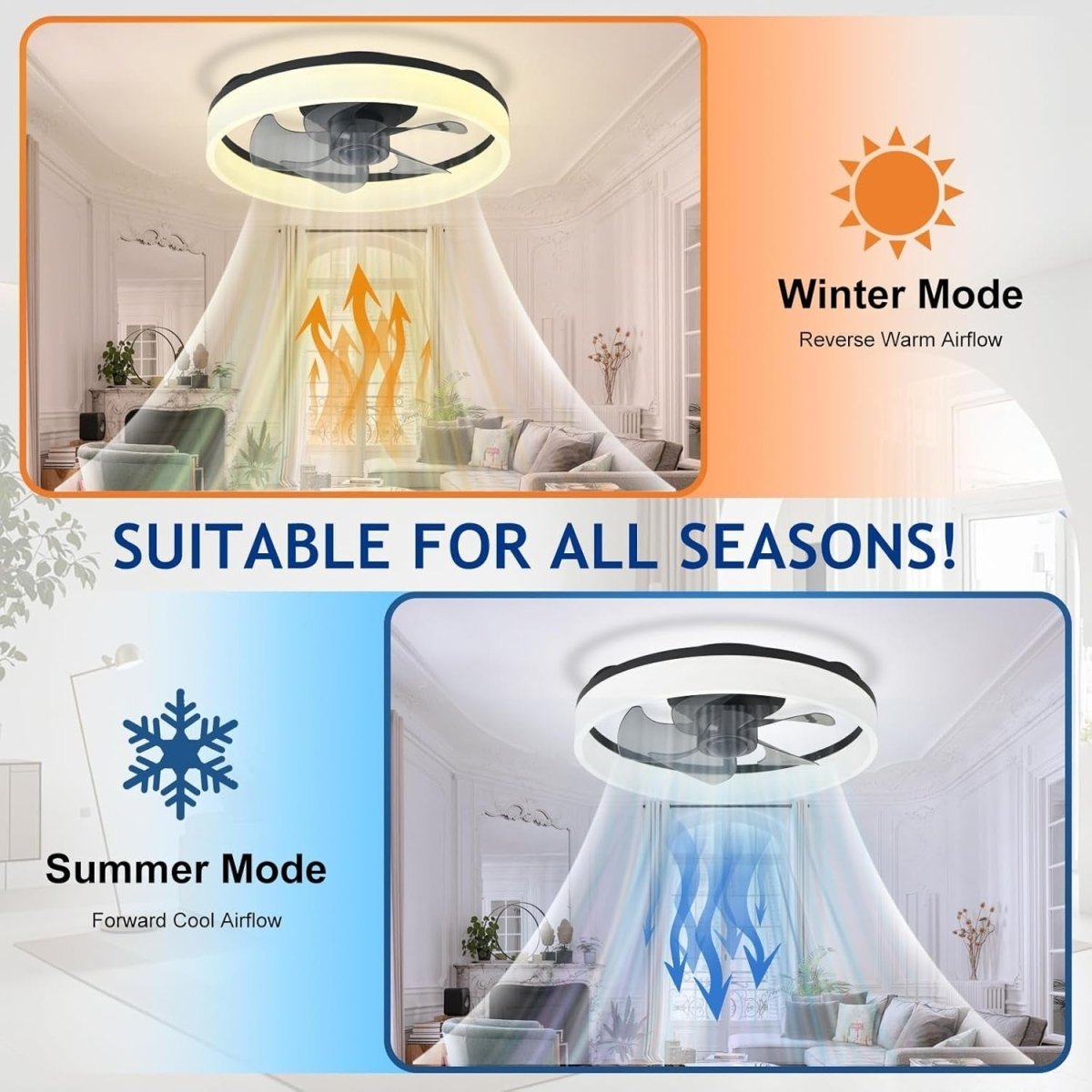 16" LED Ceiling Fan with Light, Remote & App Control, Dimmable, Black Bladeless - Kwikley