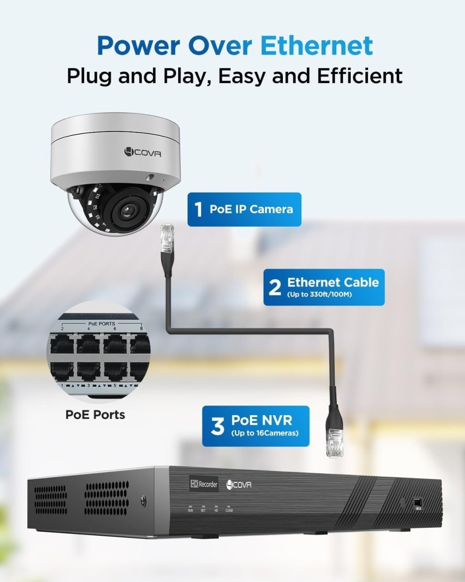 16CH 4K PoE CCTV System 12x 8MP Cameras AI Detection 4TB NVR IP67 - Kwikley