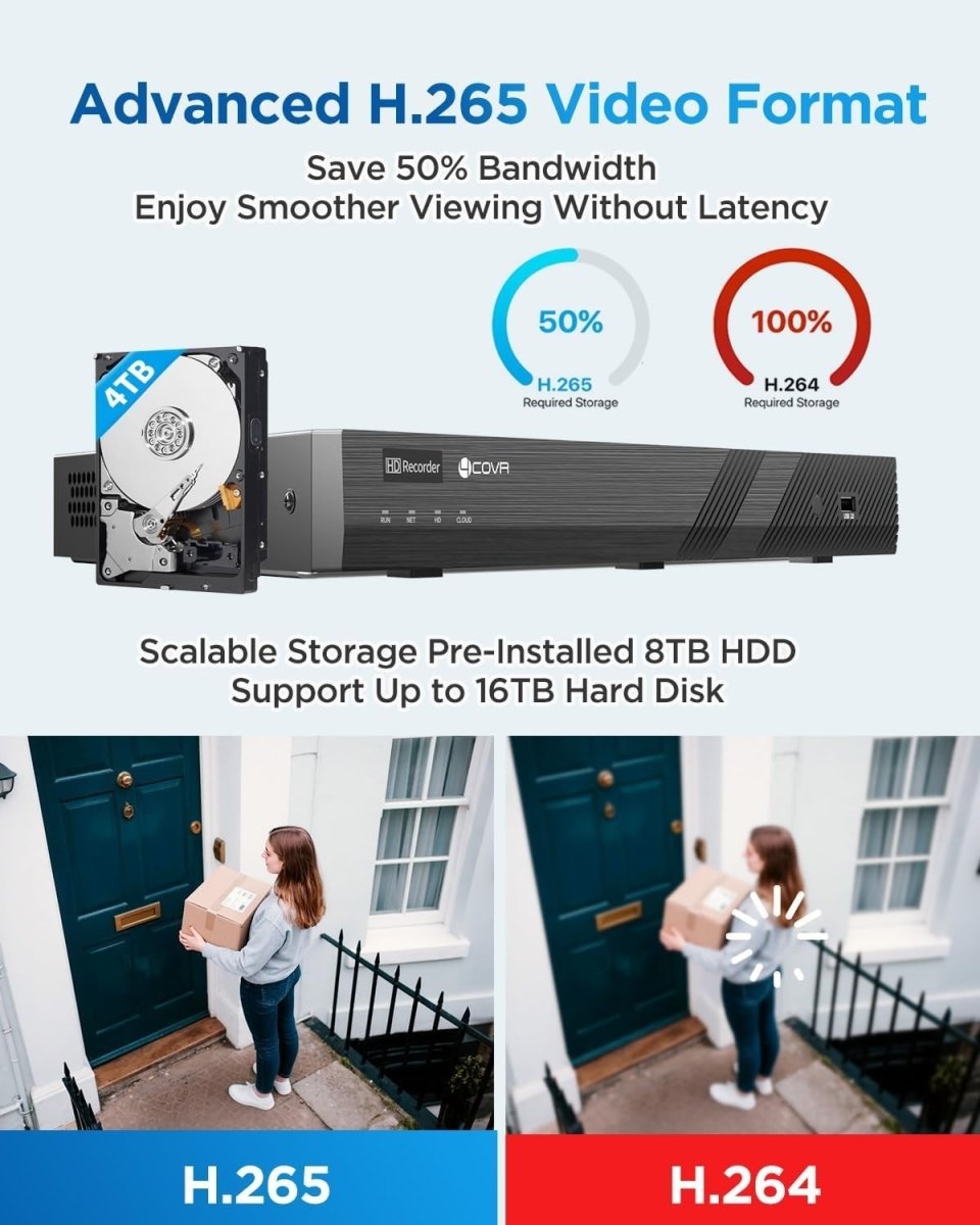16CH 4K PoE CCTV System 12x 8MP Cameras AI Detection 4TB NVR IP67 - Kwikley