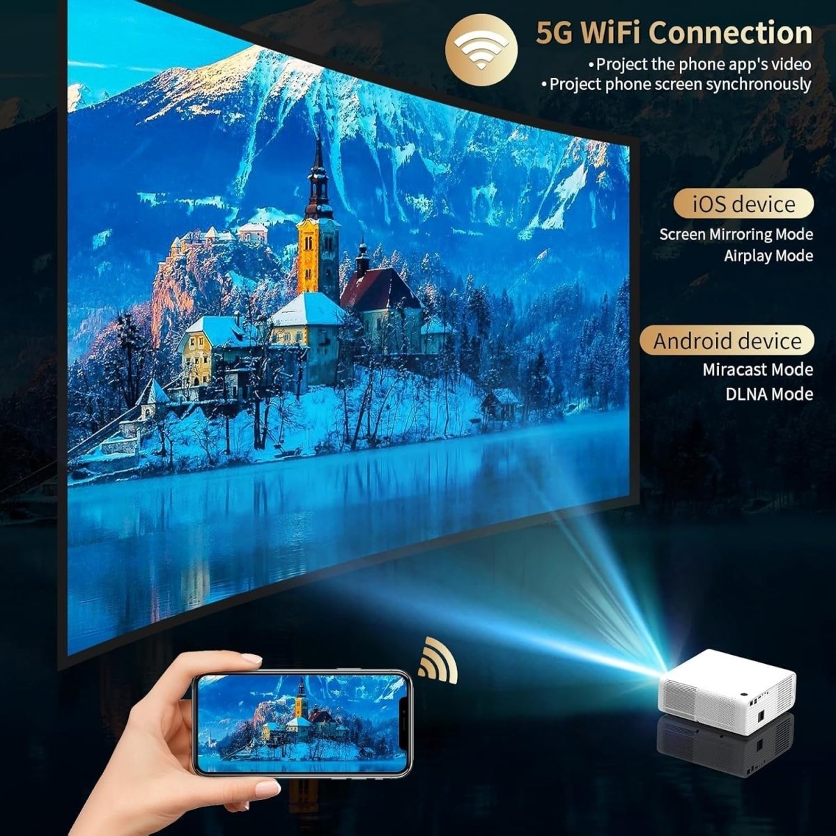1800 ANSI 4K Outdoor Smart Projector WiFi Bluetooth Dolby 30W HDR10+ - Kwikley
