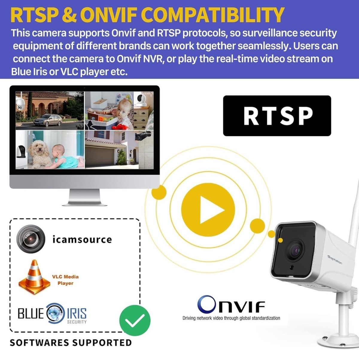 2 Pack 2K Outdoor Security Camera WiFi CCTV Night Vision Alexa - Kwikley