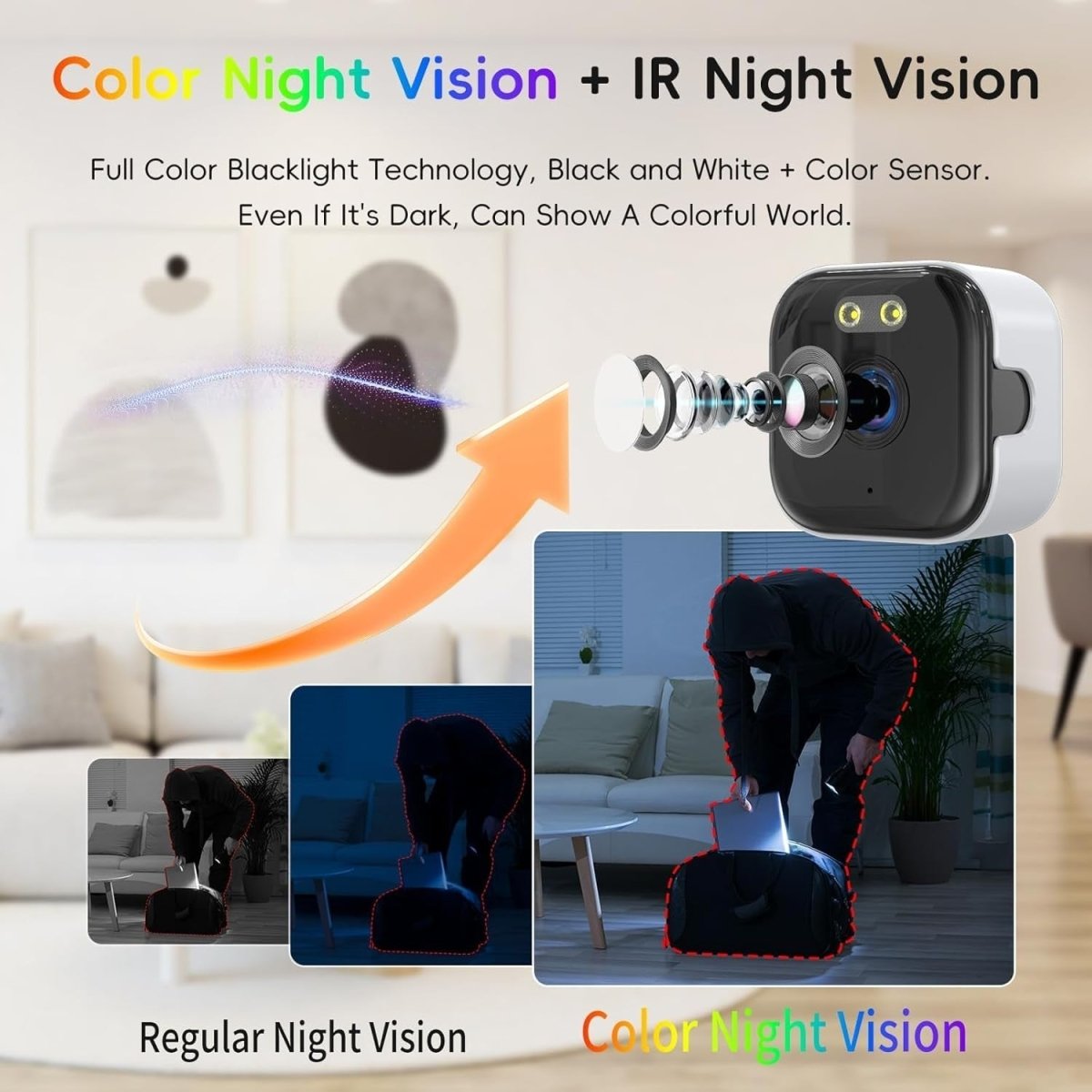 2 Pack 2K Window Security Cameras WiFi 5GHz AI Detection 24/7 HD - Kwikley