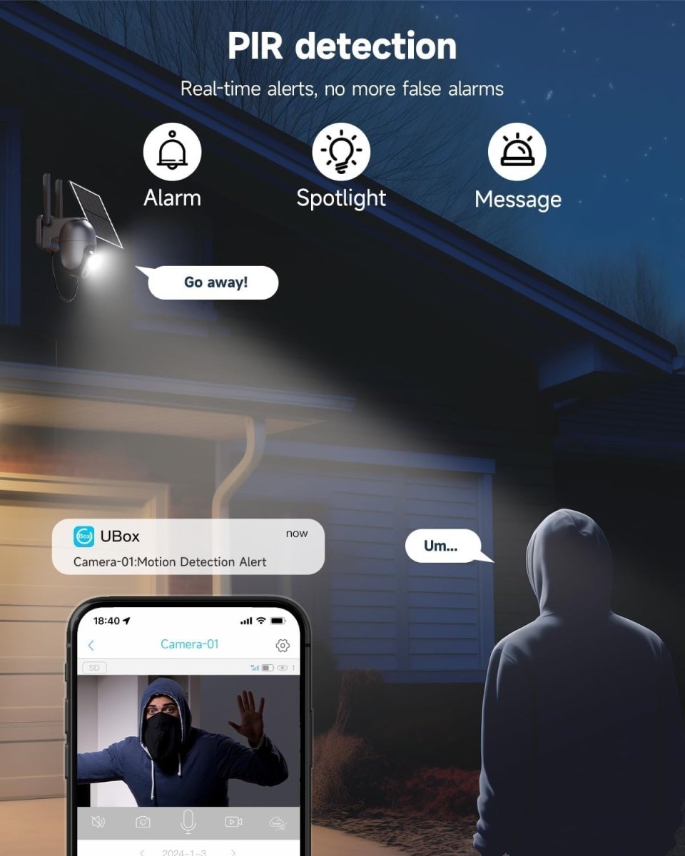 2 Pack 4G LTE Solar Security Cameras 2K PTZ CCTV No WiFi - Kwikley