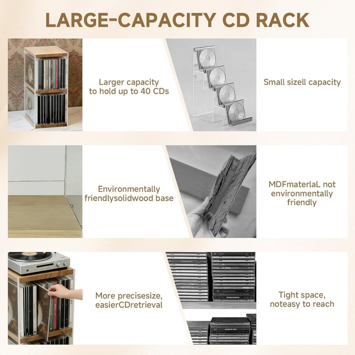 2 Pack CD DVD Storage Rack Desktop Organizer Holds 260 Discs Acrylic - Kwikley