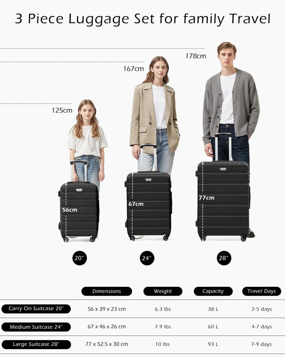 20 Inch Carry On Cabin Suitcase EasyJet Approved Lightweight TSA Spinner - Kwikley