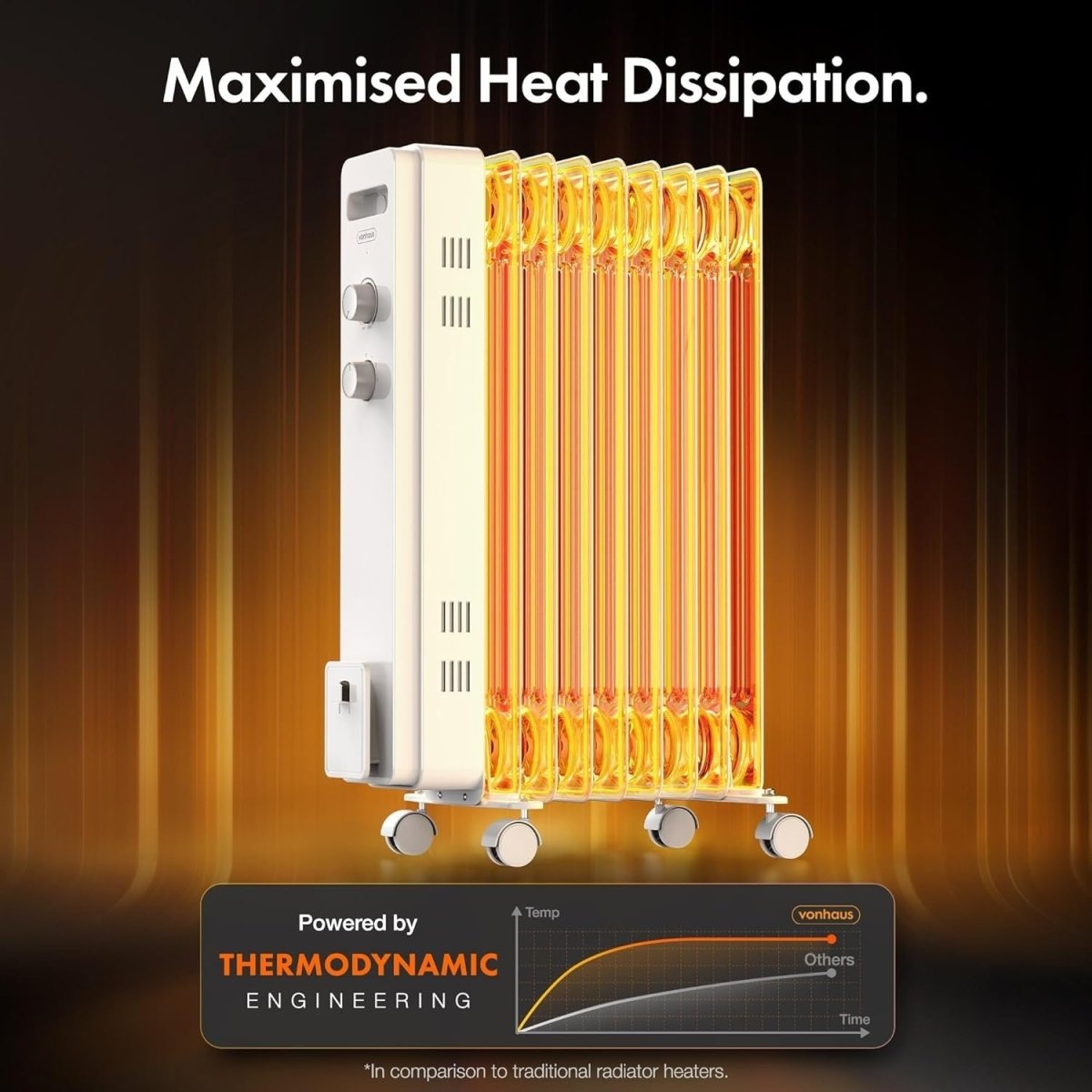 2000W Oil Filled Radiator Heater Portable Electric 9 Fin Thermostat - Kwikley