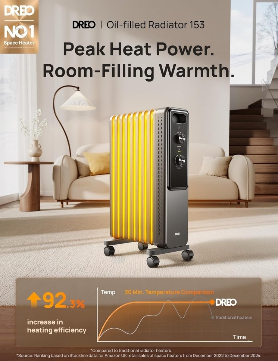 2000W Oil Filled Radiator Heater – Silent, Adjustable Thermostat, Safe & Portabl - Kwikley