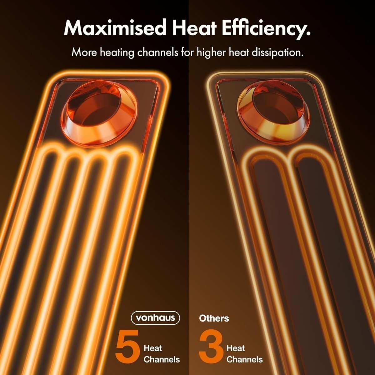 2500W Oil Filled Radiator Heater 11 Fin Portable Electric Timer Thermostat - Kwikley
