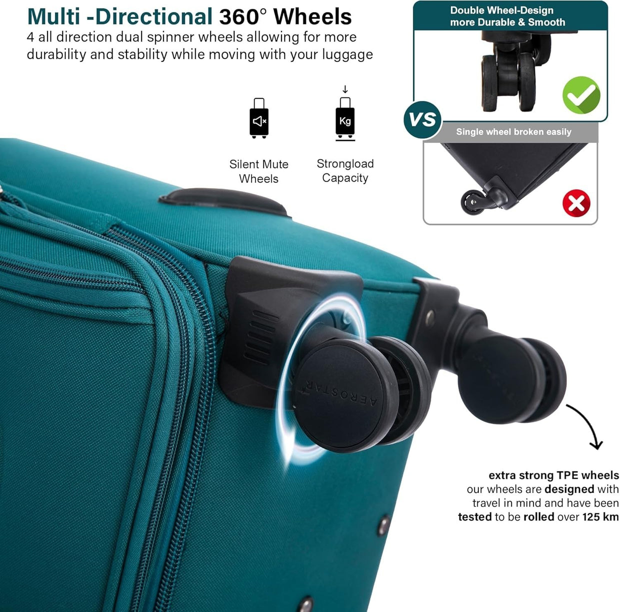 26” Medium Soft Check In Suitcase Expandable Lightweight 4 Wheel Luggage 78L - Kwikley