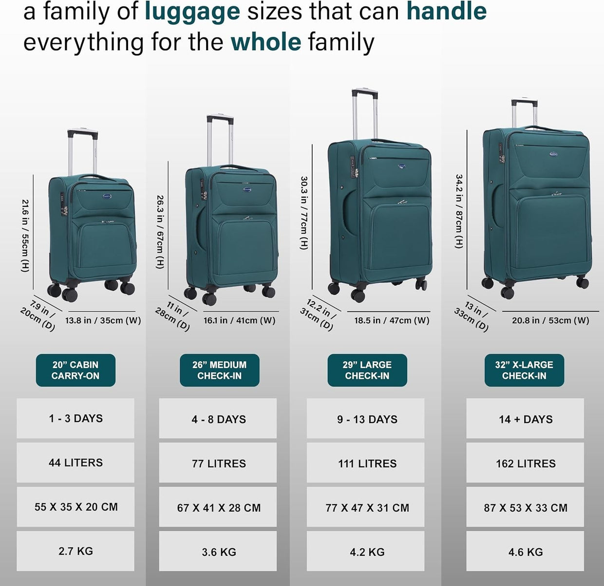 26” Medium Soft Check In Suitcase Expandable Lightweight 4 Wheel Luggage 78L - Kwikley