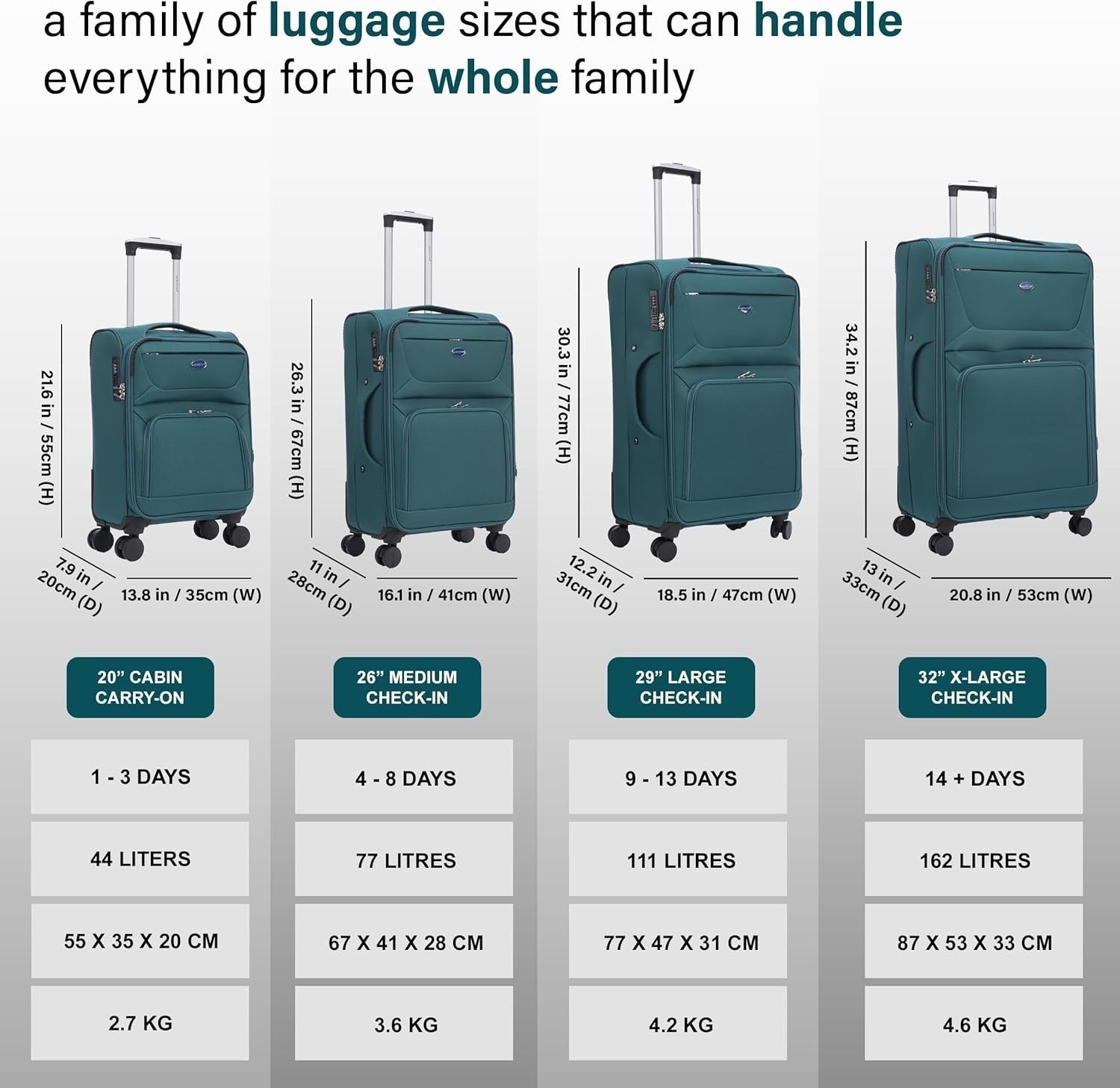 26” Medium Soft Check In Suitcase Expandable Lightweight 4 Wheel Luggage 78L - Kwikley