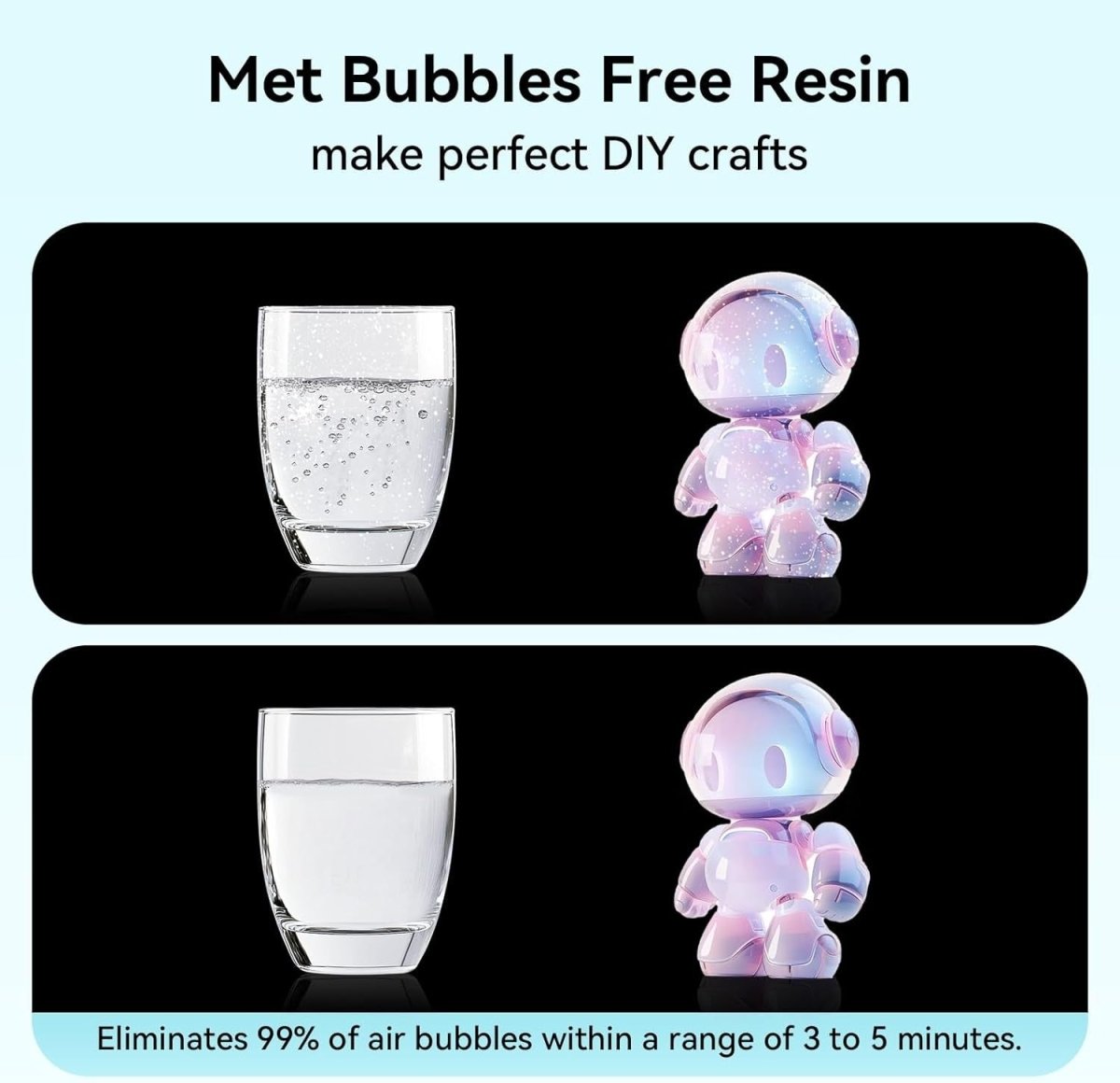 2L Resin Bubble Remover Vacuum Chamber 95kPa Epoxy Degassing Machine - Kwikley