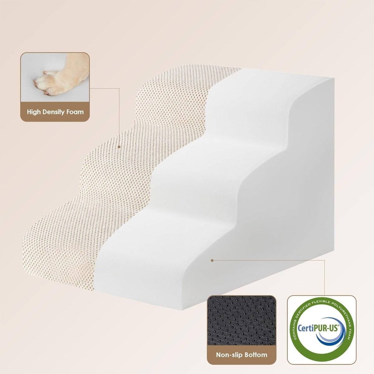 3 Step Dog Stairs for Bed Sofa Non Slip Foam Pet Steps Washable Cream - Kwikley