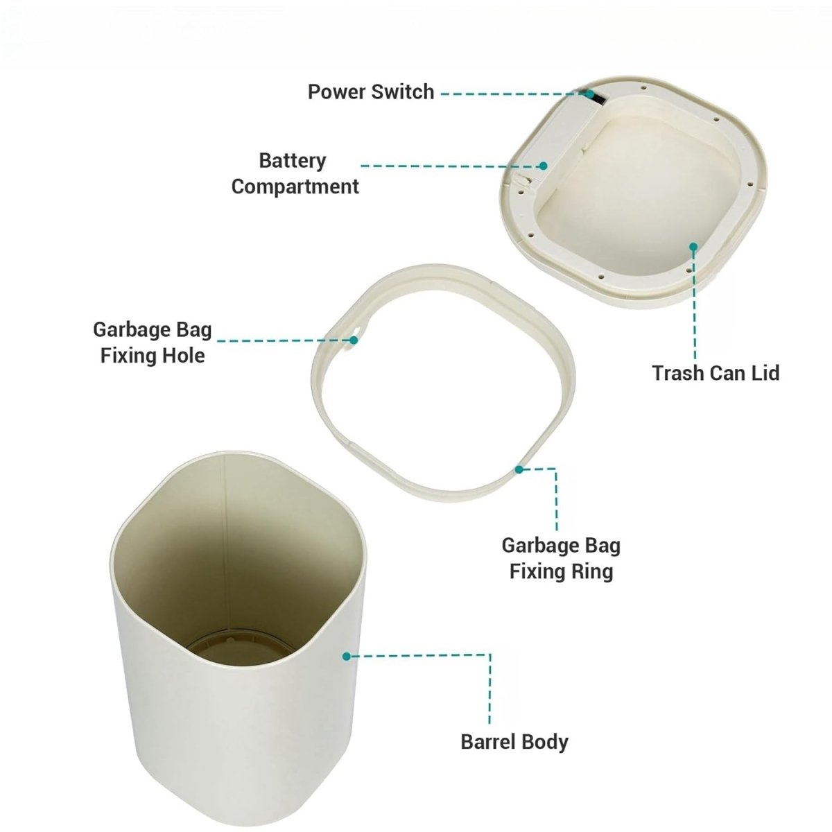30L Touchless Motion Sensor Trash Can Stainless Steel Kitchen Bin - Kwikley