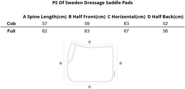 Mint Dressage Saddle Pad Satin Quick Dry Anatomical Fit