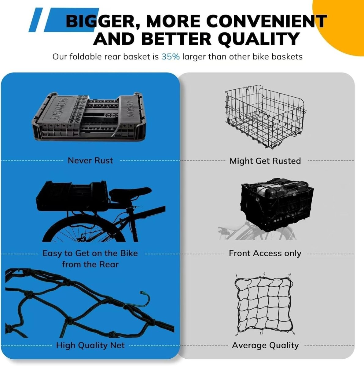 32L Foldable Bike Rear Basket Rack Mount Cargo Carrier - Kwikley