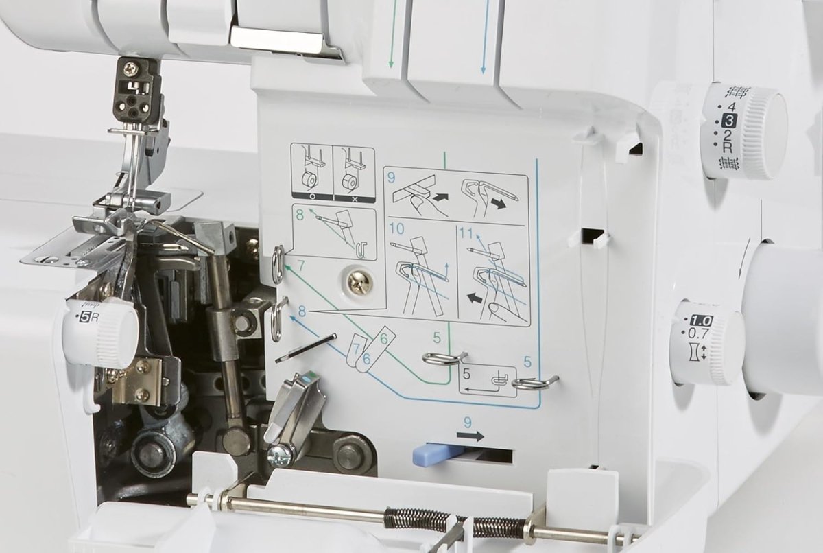 3/4 Thread Overlocker Sewing Machine LED Light FAST Threading System - Kwikley