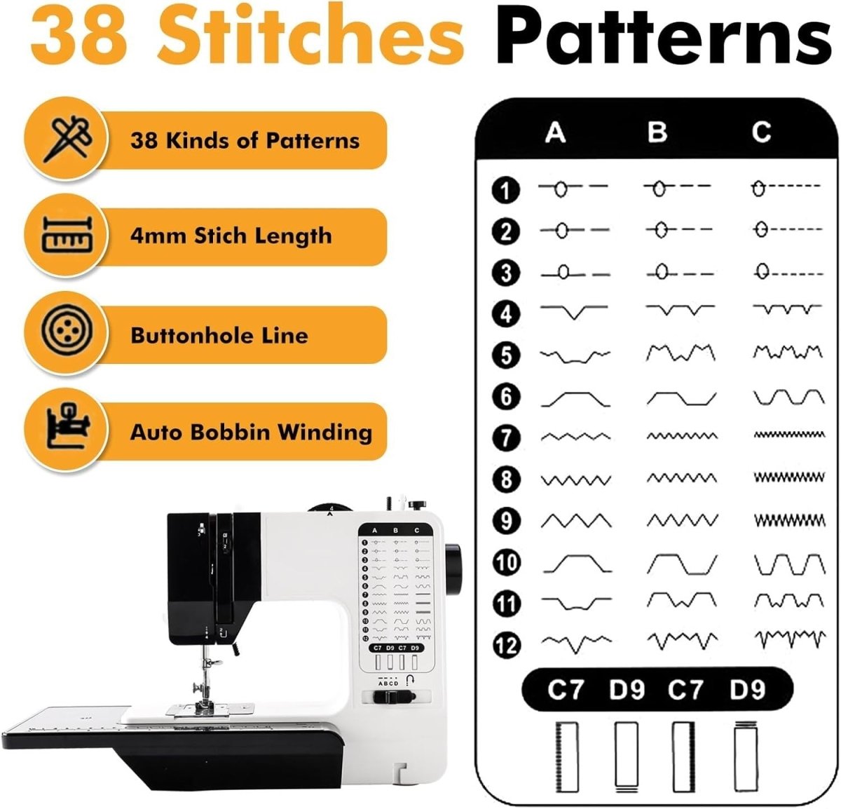 38 Stitch Electric Sewing Machine Double Needle Extension Table UK Plug - Kwikley