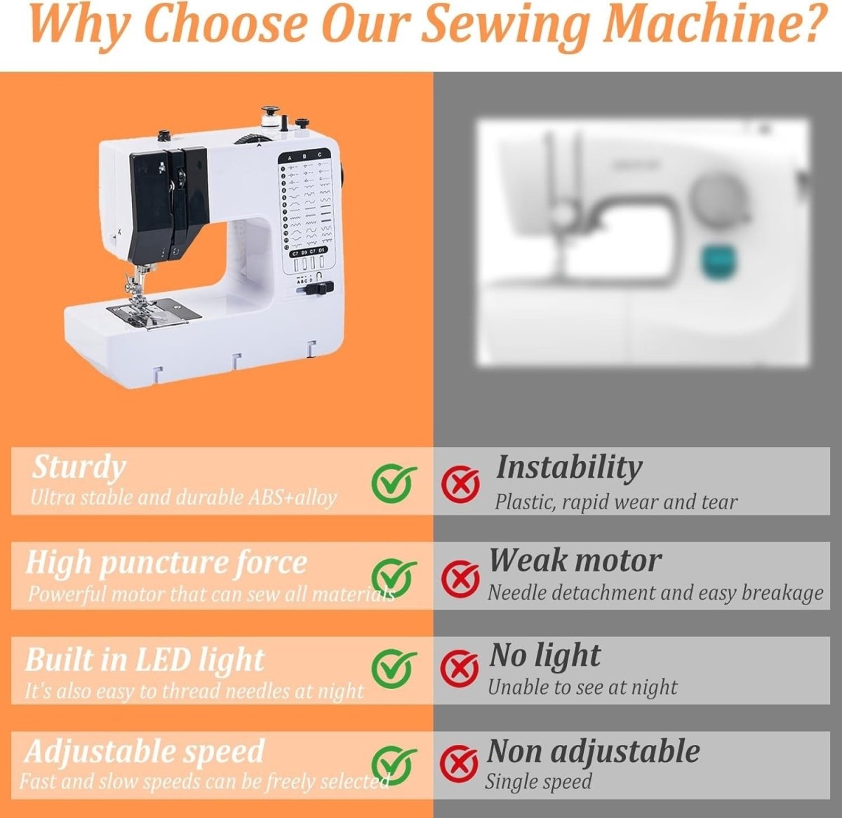 38 Stitch Sewing Machine Portable Electric LED Foot Pedal Table - Kwikley