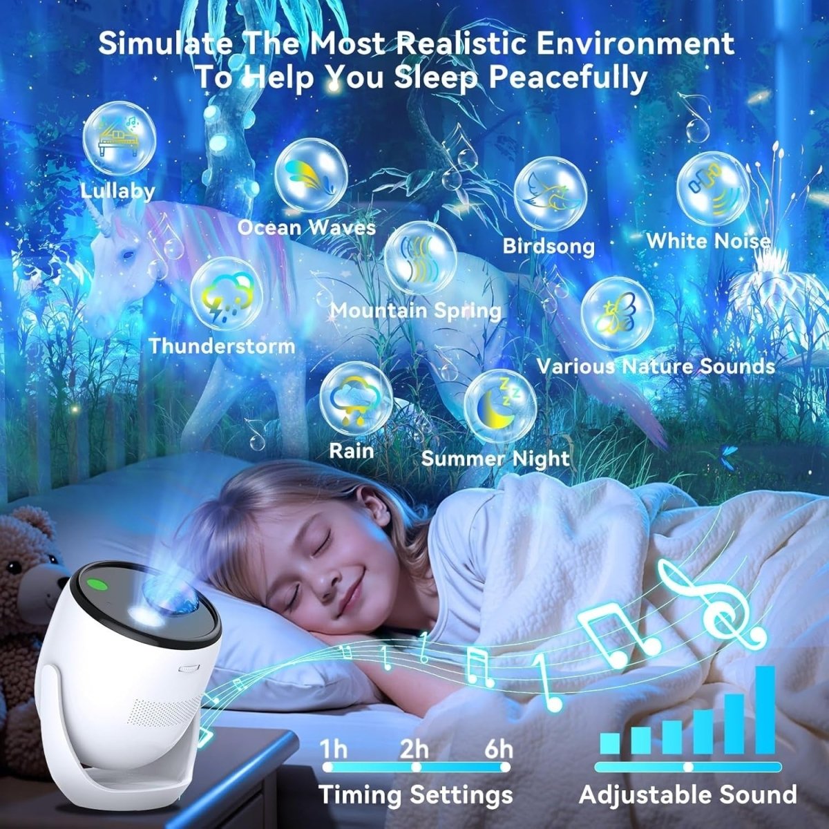3D Galaxy Star Projector Bluetooth White Noise 99+ Effects Ceiling - Kwikley