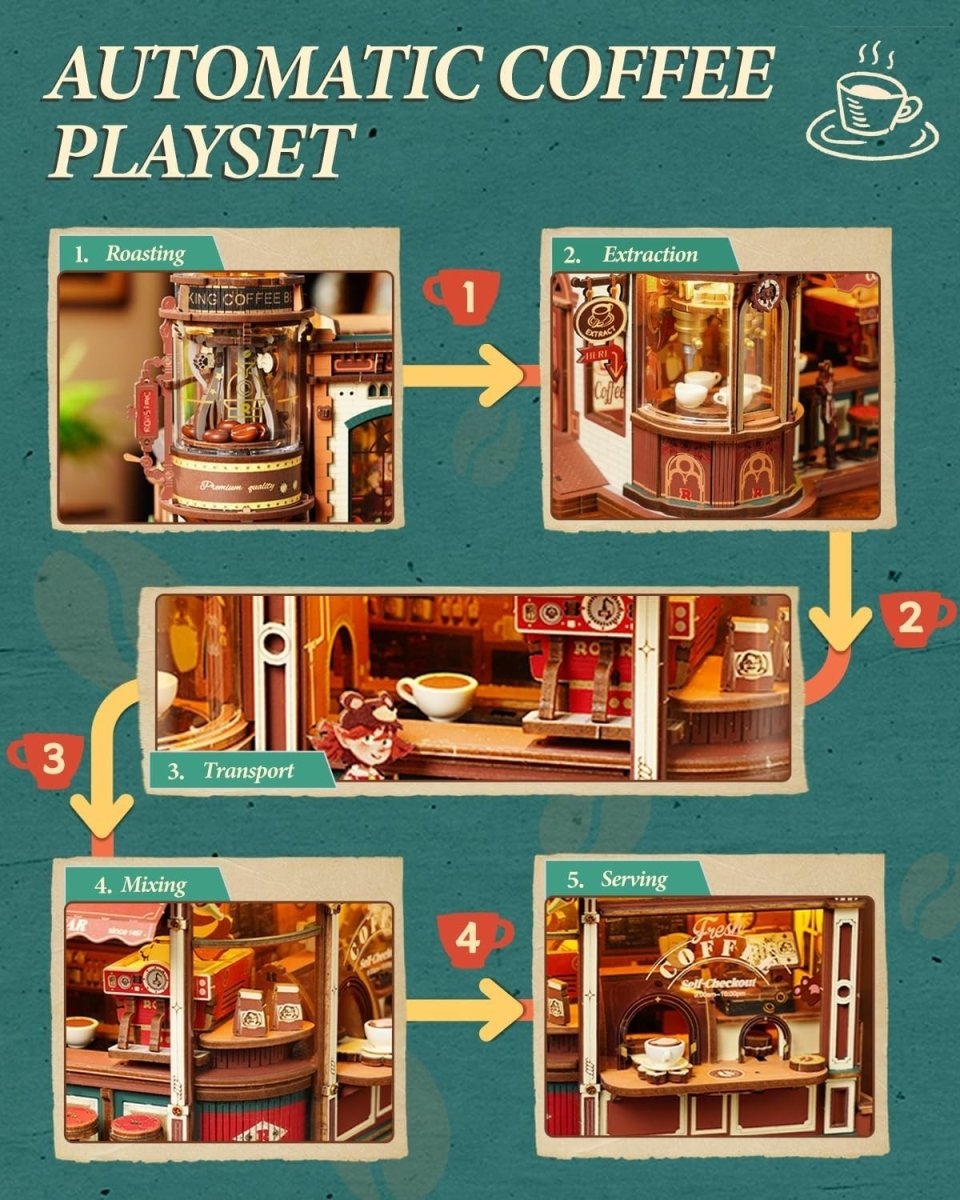3D Wooden Coffee Factory Music Box Puzzle Kit LED Desk Decor Gift - Kwikley