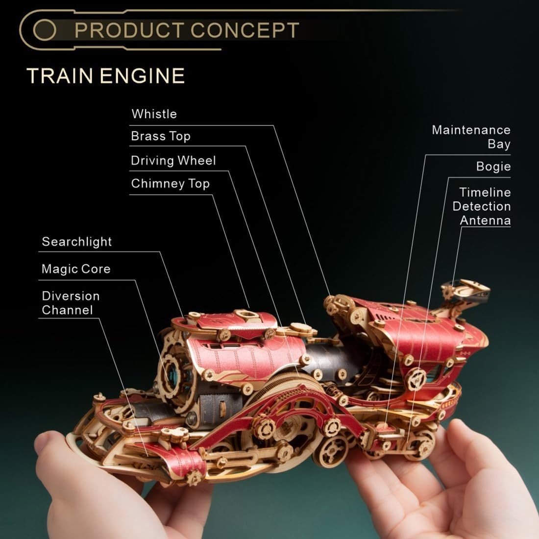 3D Wooden Steam Train Puzzle Motorized DIY Model Kit 800+ PCS Adult Build - Kwikley