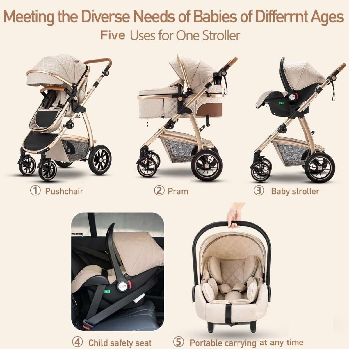 3in1 Baby Stroller Travel System Pram Pushchair Car Seat Compact - Kwikley