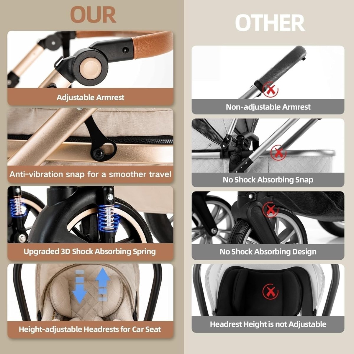 3in1 Baby Stroller Travel System Pram Pushchair Car Seat Compact - Kwikley
