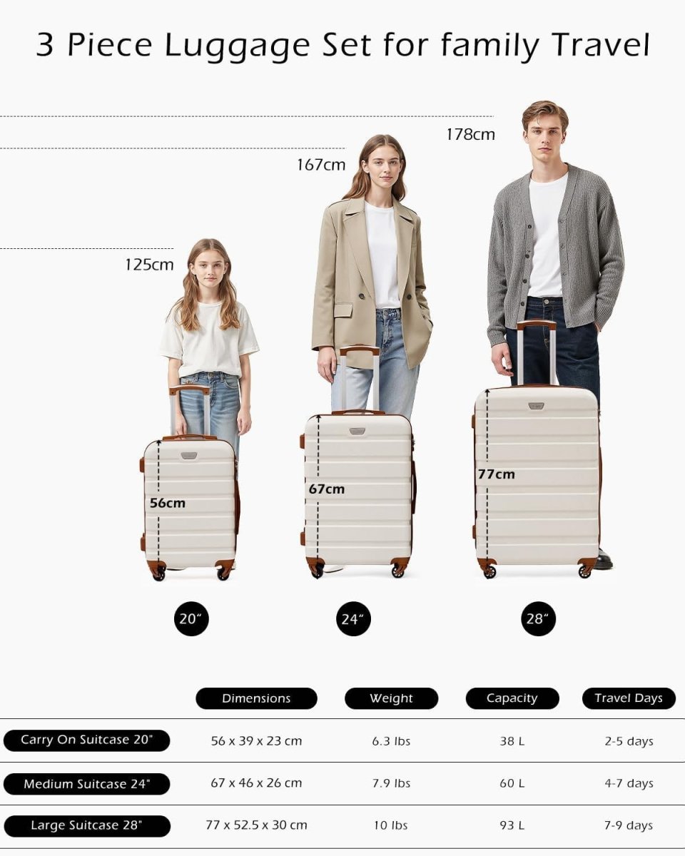 3pc Luggage Set Carry On Medium Large Lightweight Hard Shell TSA Spinner - Kwikley