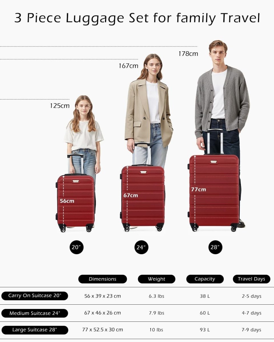3pc Luggage Set Carry On Medium Large TSA Lock Spinner Wheels - Kwikley
