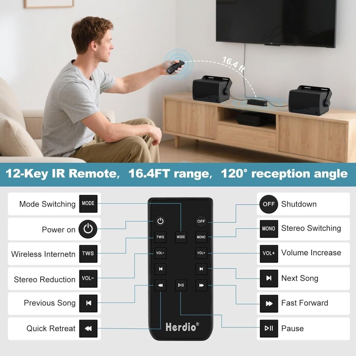 4 Channel Bluetooth Amplifier 200W Home Speaker Receiver - Kwikley