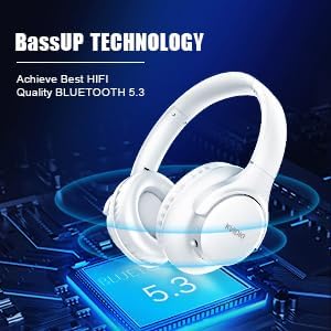 White Bluetooth Over Ear Headphones 65H Playtime Foldable Deep Bass