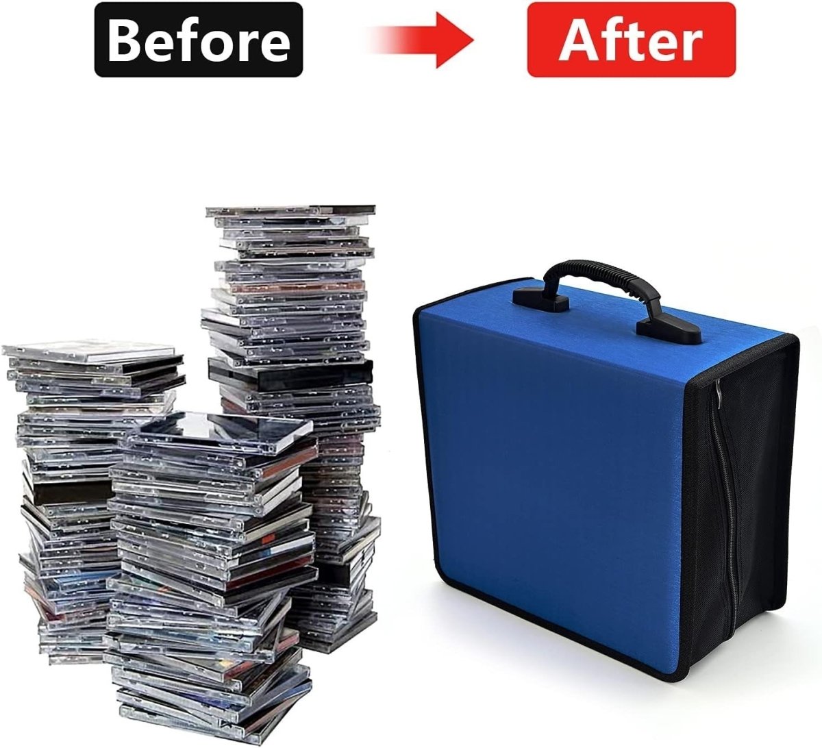 432 CD DVD Storage Case Organizer Binder Wallet Zipper Holder Blue - Kwikley
