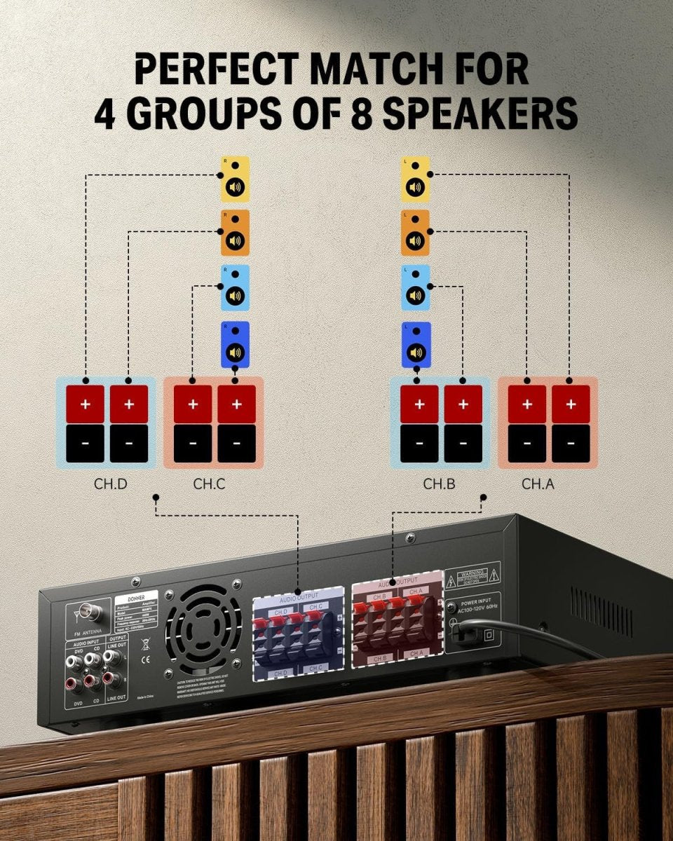 440W Bluetooth 5.0 Stereo Amplifier Black 4 Channel USB SD FM - Kwikley