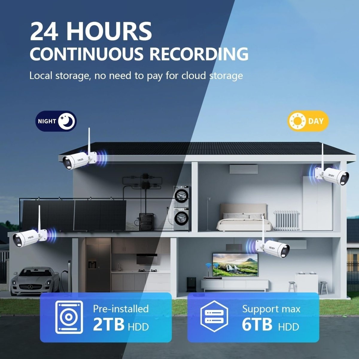 4K Wireless CCTV Camera System 2TB NVR 4 Outdoor Cameras 2 Way Audio - Kwikley